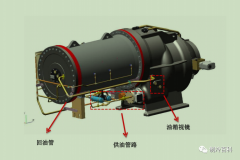 案例┃离心冷水机组构成、特点与故障